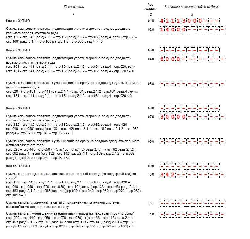 Заполнение раздела 1.1 декларации УСН "Доходы" для ИП Заполнение раздела 1.1 декларации УСН «Доходы» для ИП