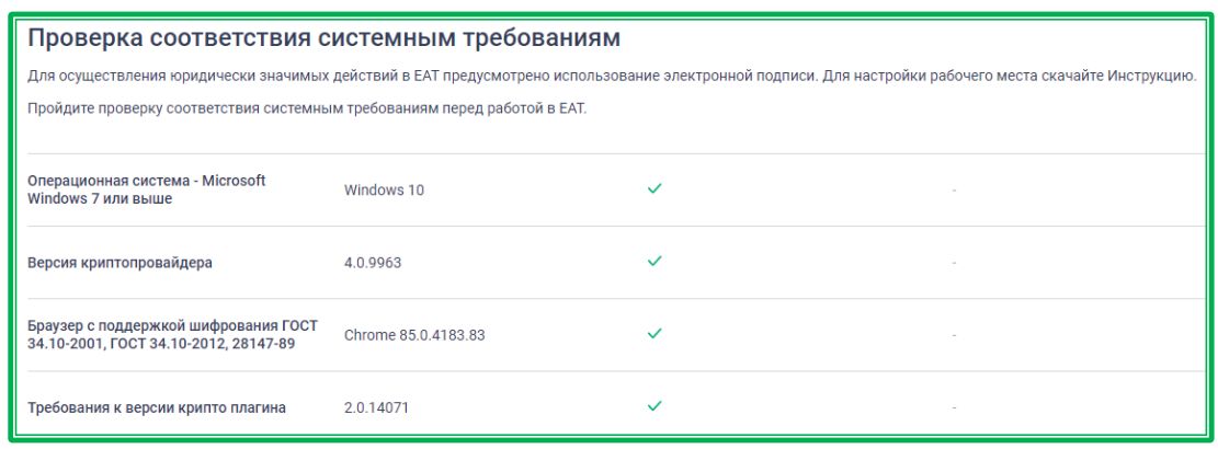 Результат проверки соответствия системным требованиям ЕАТ