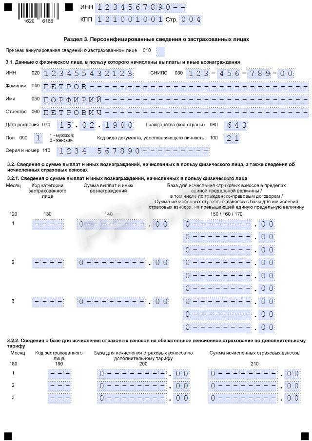 Единый расчет по страховым взносам за 4 квартал 2023 года: нулевой