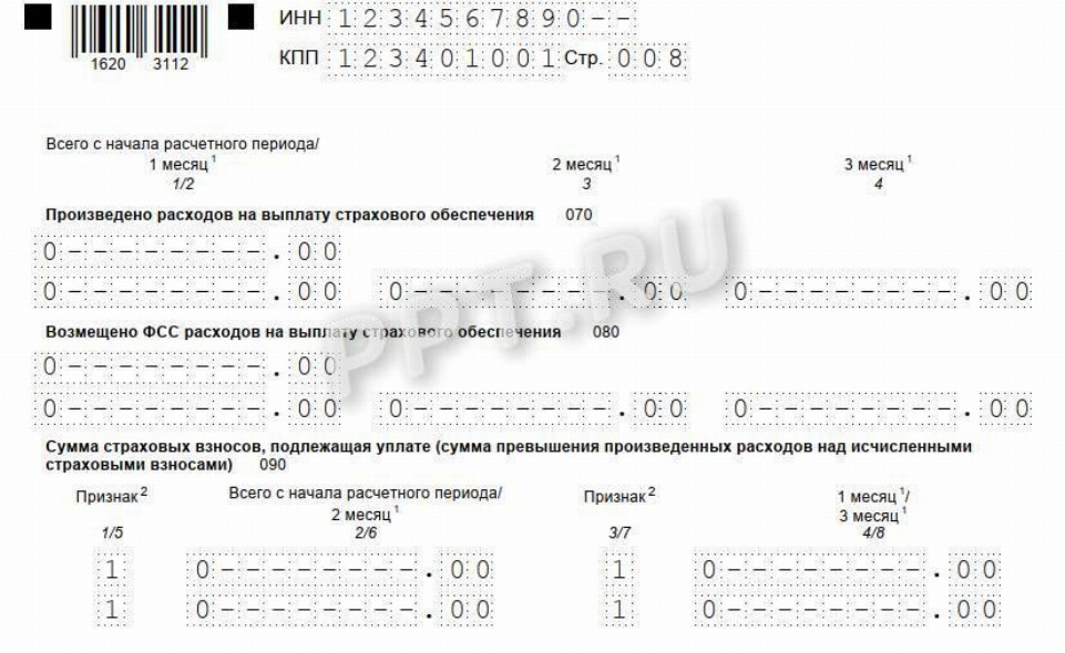 Образец нулевого расчета по страховым взносам 2022