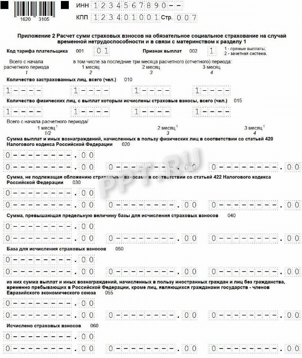Единый расчет по страховым взносам за 2 квартал 2021: нулевой