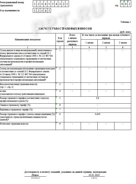 Форма фсс за 1 квартал 2024. Форма 4фсс за 2023 год. 4-ФСС нулевой отчет образец.