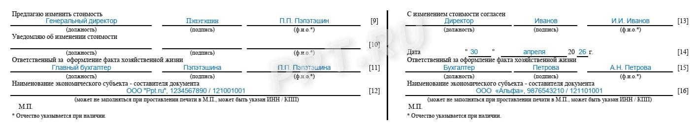 Подпись покупателя в УКД