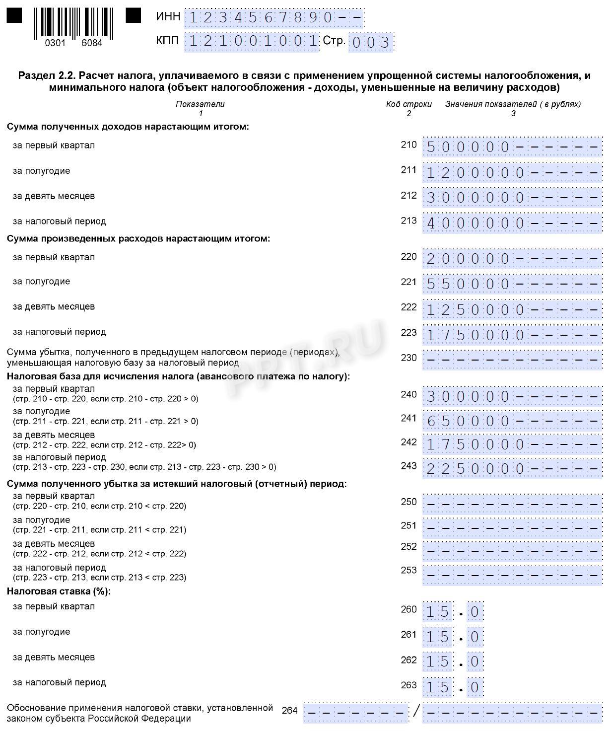 Образец декларации по УСН для ООО с объектом «Доходы минус расходы» (стр. 3)