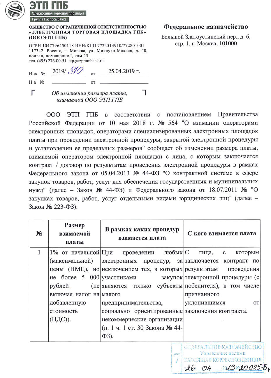 Плата за победу в аукционе 44-ФЗ в 2023 году. Плата за заключение контракта  на электронной площадке