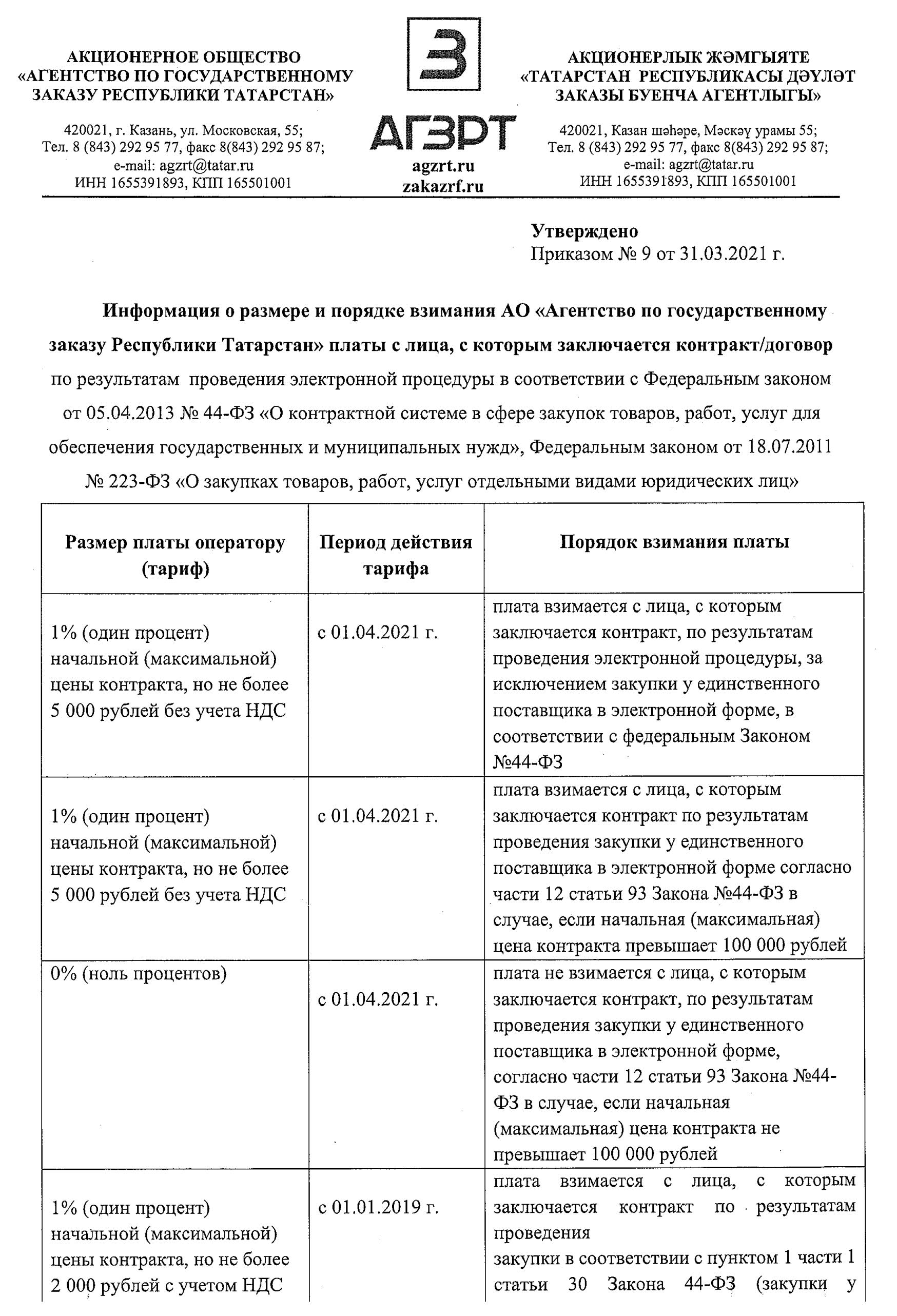 Плата за победу в аукционе 44-ФЗ в 2023 году. Плата за заключение контракта  на электронной площадке