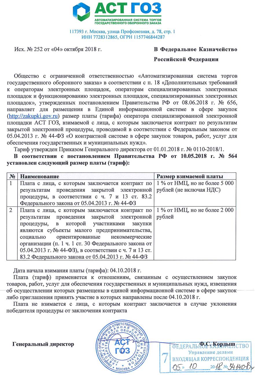 Плата за победу в аукционе 44-ФЗ в 2023 году. Плата за заключение контракта  на электронной площадке