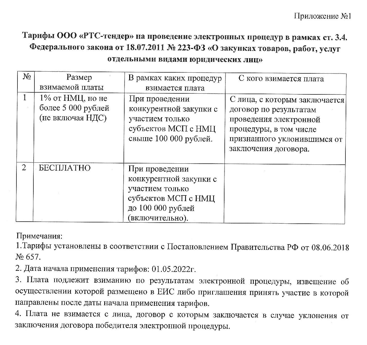 Плата за победу в аукционе 44-ФЗ в 2023 году. Плата за заключение контракта  на электронной площадке