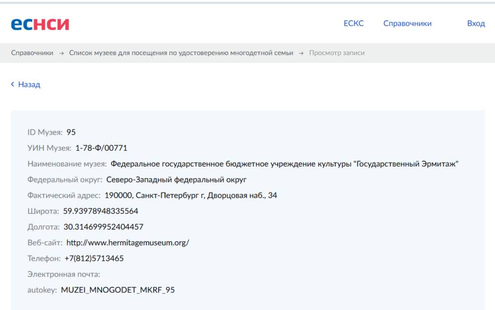 Карточка музея в ЕСНСИ