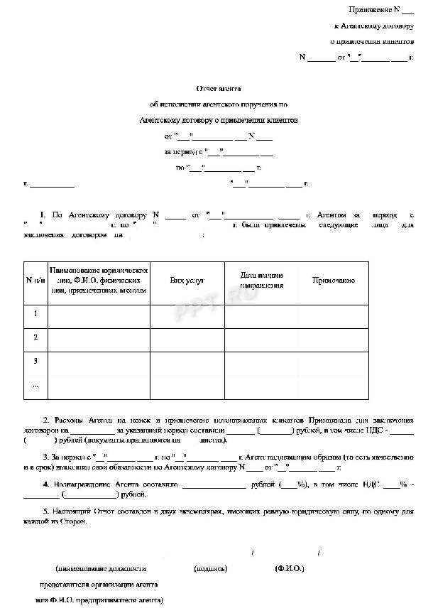 Обзор практики по агентскому договору