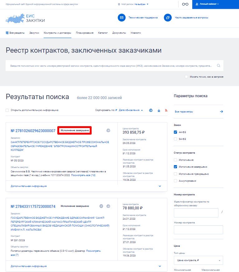 Контракты с завершенным исполнением в реестре ЕИС