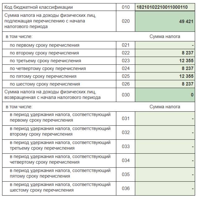 6-НДФЛ: раздел 1 «Районные коэффициенты»