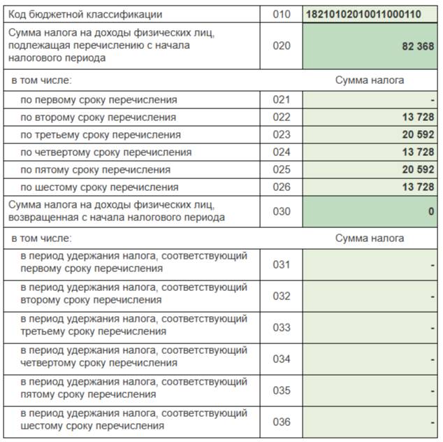 6-НДФЛ: раздел 1 «Основная налоговая база»