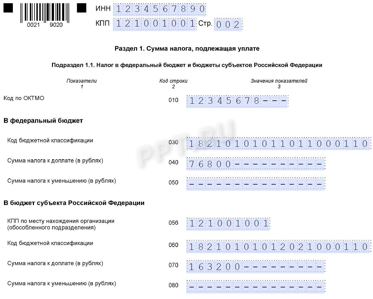 Образец заполнения декларации по налогу на прибыль за 1-й квартал 2026 года (стр. 2)