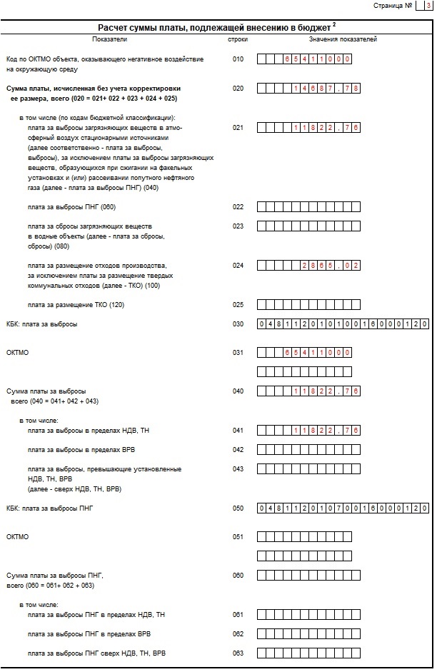 Декларация о плате за негативное воздействие на окружающую среду в 2022 ...