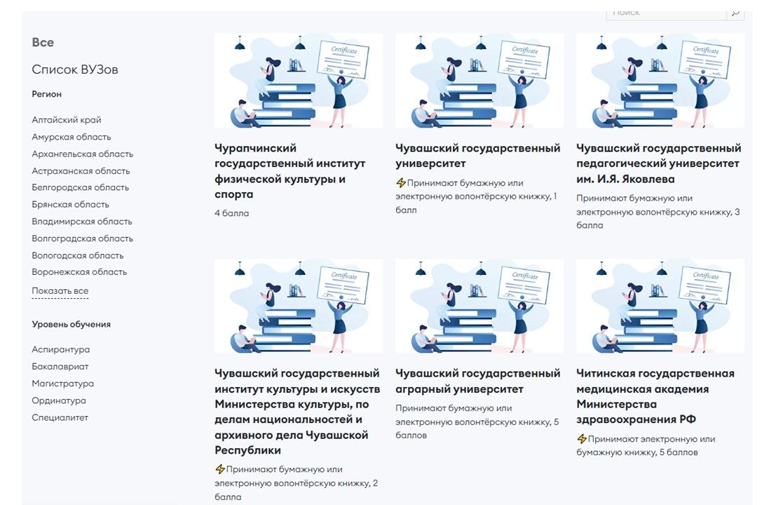 Список вузов, котоыре дают баллы за волонтерские часы