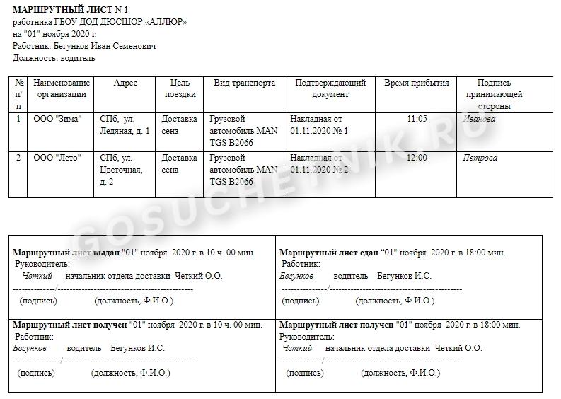 Отметка маршрутных листов. Маршрутный лист для водителя грузового автомобиля образец 2022 года. Маршрутный лист легкового автомобиля 2022. Маршрутный лист для водителя грузового автомобиля бланк. Маршрутный лист для водителя курьера.