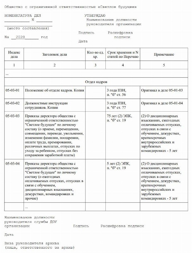 Номенклатура дел 2020 готовый образец с новыми сроками хранения