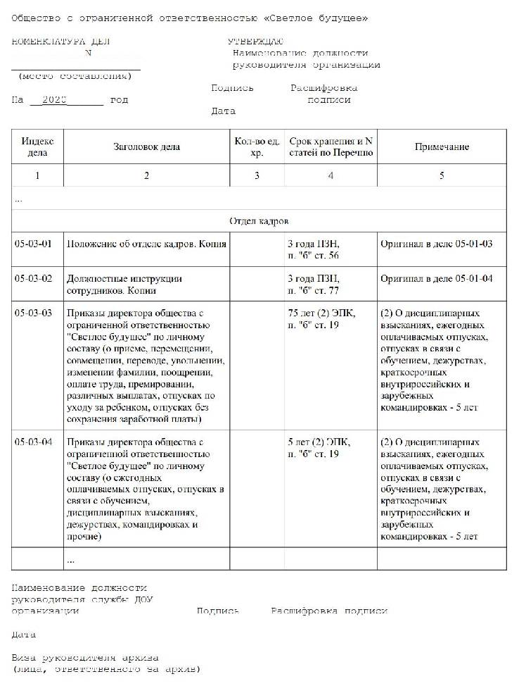 Как сопоставить номенклатуру поставщика с номенклатурой в 1с