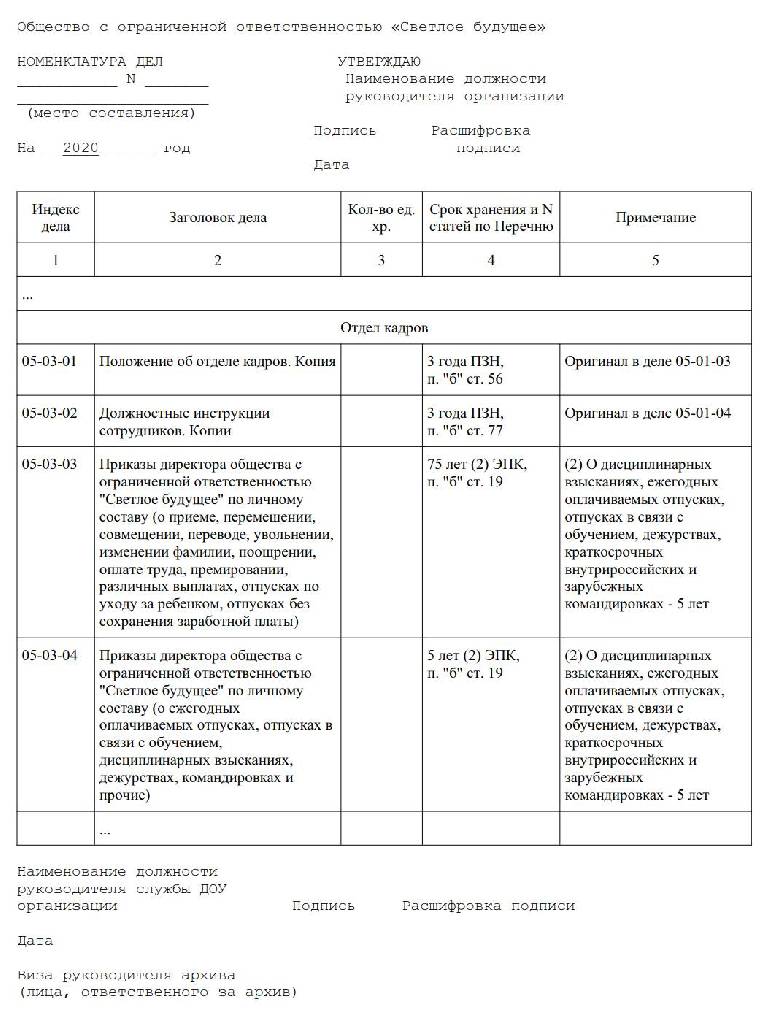 Описание деятельности структурного подразделения предприятия в котором проходит практику студент