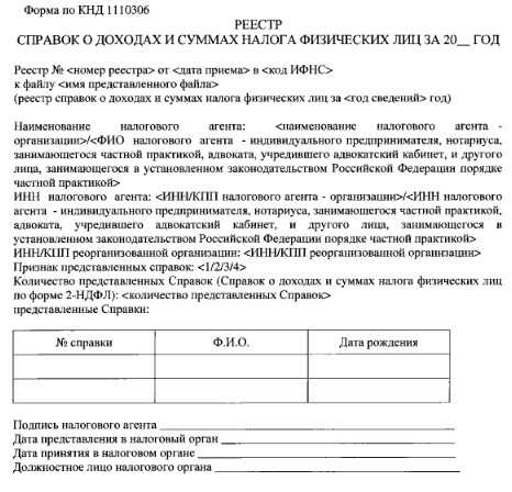 Почему в 1с в справке 2 ндфл налога начислено удержано перечислено не совпадает