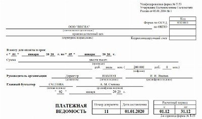 Выплаты на первую машину