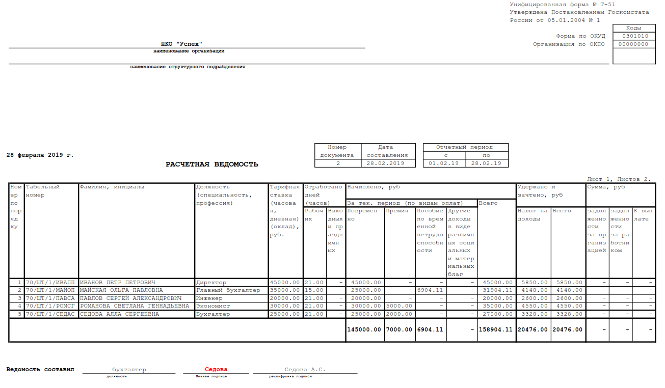 Документы на оплату труда. Т-51 расчетно-платежная ведомость. Расчетная платежная ведомость т51 образец. Расчетная ведомость по зарплате образец т-51. Пример заполнения расчетной ведомости т-51.