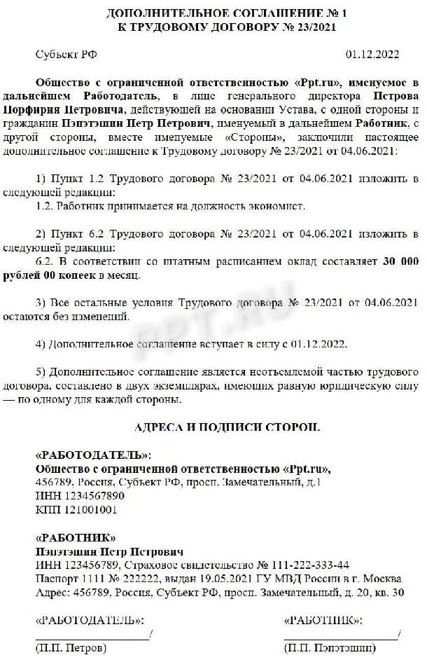 На основании чего представитель нанимателя имеет право на подписание трудового договора в 1с