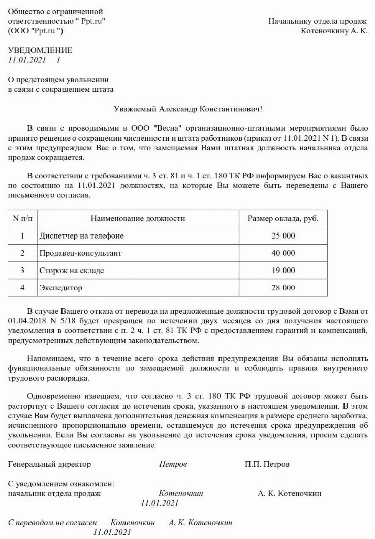 Образец уведомление о расторжении договора в связи с существенным изменением обстоятельств