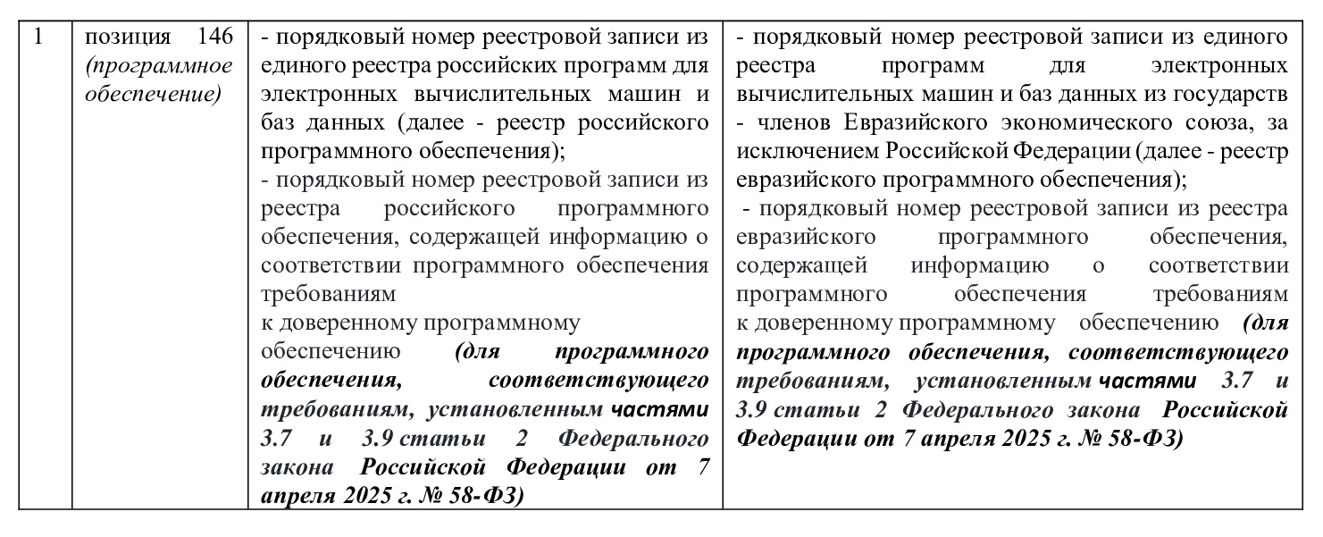 Пример извещения Пример извещения