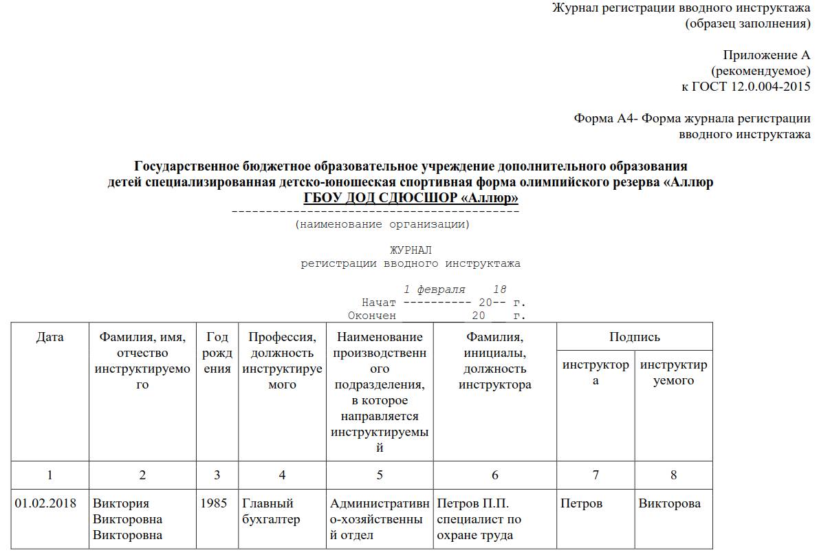 Вводный инструктаж по охране труда: образец 2024
