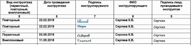 Журнал учета занятий по антитеррористической безопасности образец