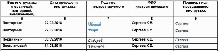 Журнал обучения по антитеррористической безопасности образец