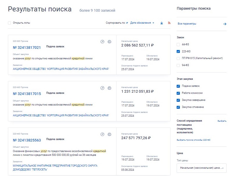 Закупка кредита по 223-ФЗ Закупка кредита по 223-ФЗ