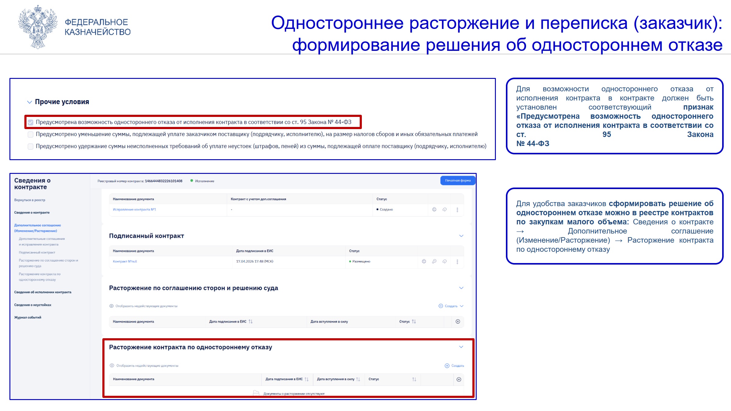 Расторжение контракта по малой закупке в ЕИС в одностороннем порядке Расторжение контракта по малой закупке в ЕИС в одностороннем порядке