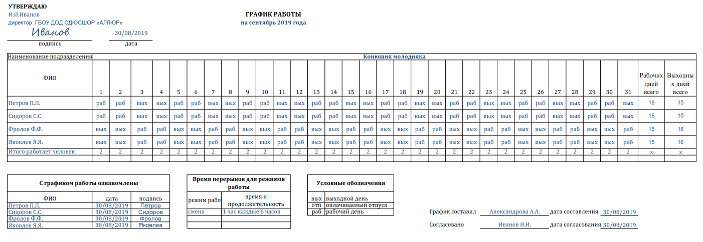 Посменная работа 2 2. График работы 2/2. График расчетов. Как составить график работы на 4 человека по 12 часов.