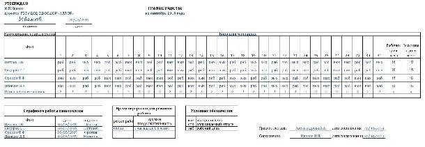 Что такое график работы 2 через 2 в 2024году