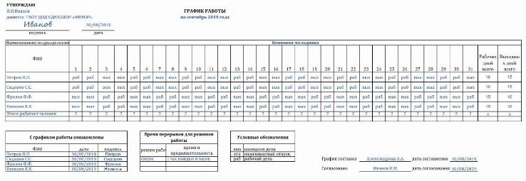 Что такое график работы 2 через 2 в 2024году