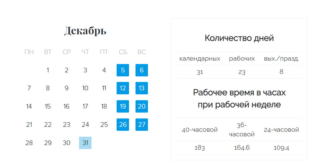 31 апреля рабочий. 30 Декабря 2021 сокращенный рабочий день или нет. Рабочие дни в декабре. 30.12.2021 Сокращенный рабочий день. Сокращение рабочего дня.