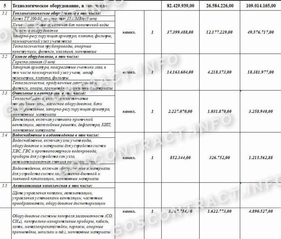 Образец протокола согласования договорной цены 2024 | Скачать форму, бланк