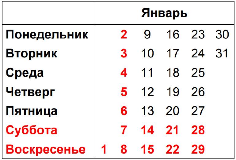 Май 2017 года сколько дней. Численник январь 2023. Январь 2023 производственный календарь.