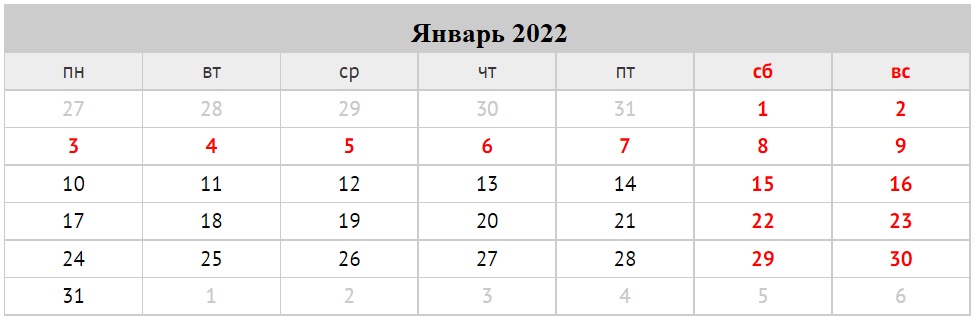 Как Гуляем На Новый Год 2021 2022