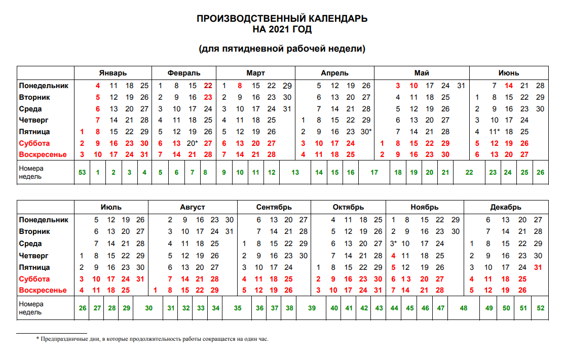 Где в 1с производственный календарь в зуп