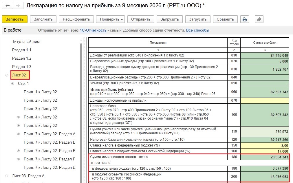 Лист 02 декларации по налогу на прибыль Лист 02 декларации по налогу на прибыль