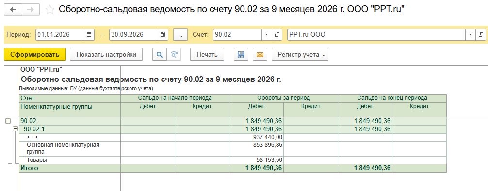 ОСВ по счету 90.02 ОСВ по счету 90.02