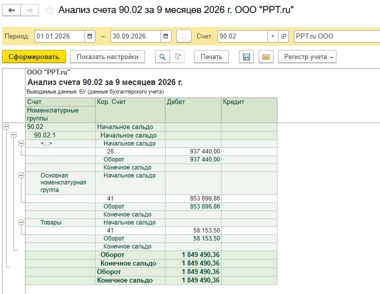Отчет анализ счета Отчет анализ счета