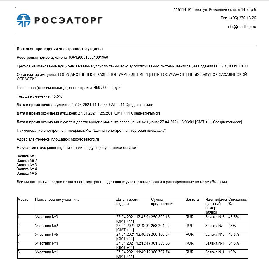 Образец протокола подведения итогов электронного аукциона по 44 ФЗ в 2024  году