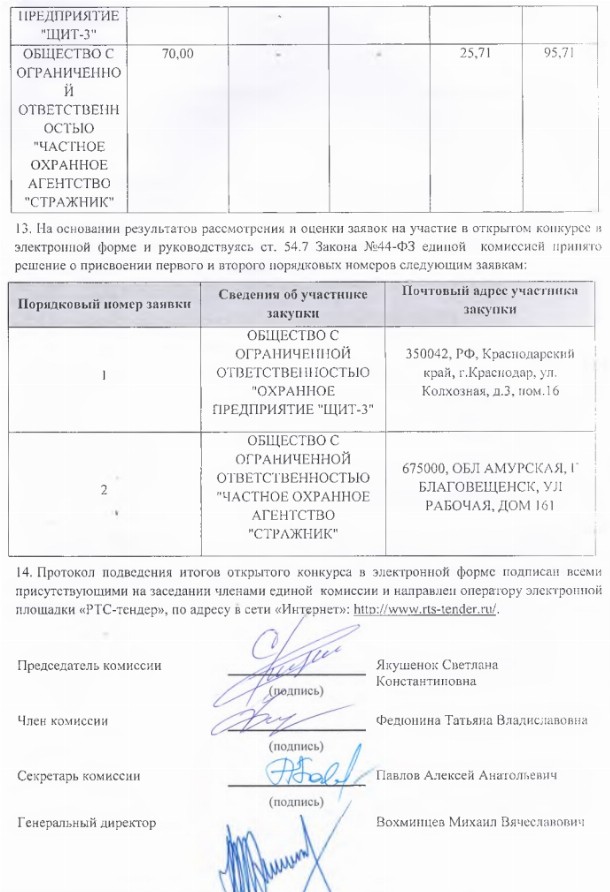 Образец протокола конкурсной комиссии об определении победителя ...