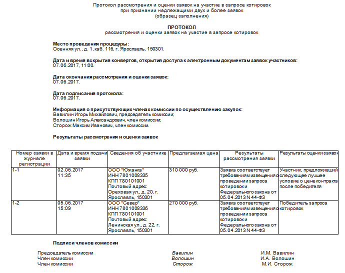 Протокол подведения итогов электронного аукциона 44 фз