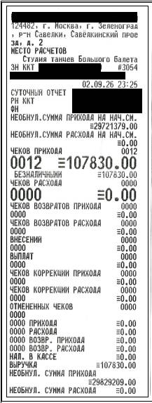 Х-отчет Х-отчет